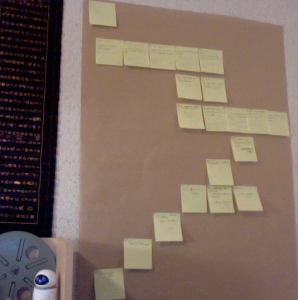 La structure sous forme de Post-It