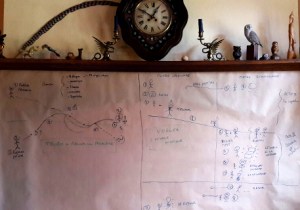 Un peu de théorie sur un tableau blanc improvisé ...